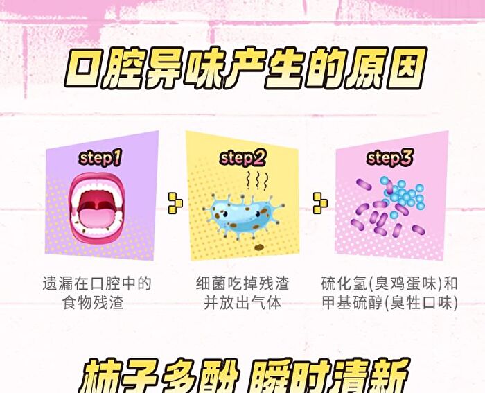 Bop Fruity Fresh Mouth Spray Cinnamoroll Limited Edition - Cinnamoroll (Peach) - 8ml