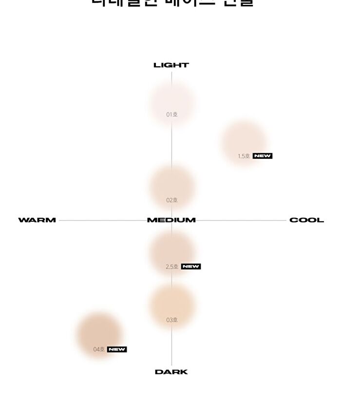 Blur Powder Pact - 6 Colors - #2.5 Ivory