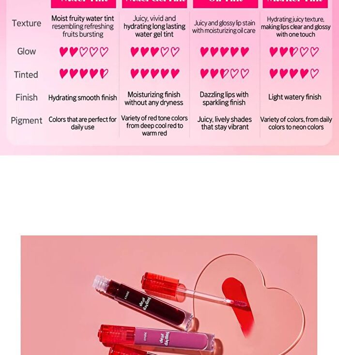 Dear Darling Water Gel Tint - 8 Colors - #08 Watermelon Red