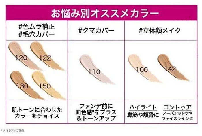 Instant Concealer R - 100