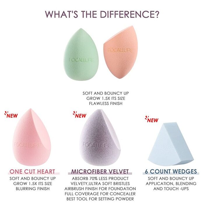 Focallure Match Max Make Up Sponge - Waterdrop Shape - #04 Mint Green - 1pc