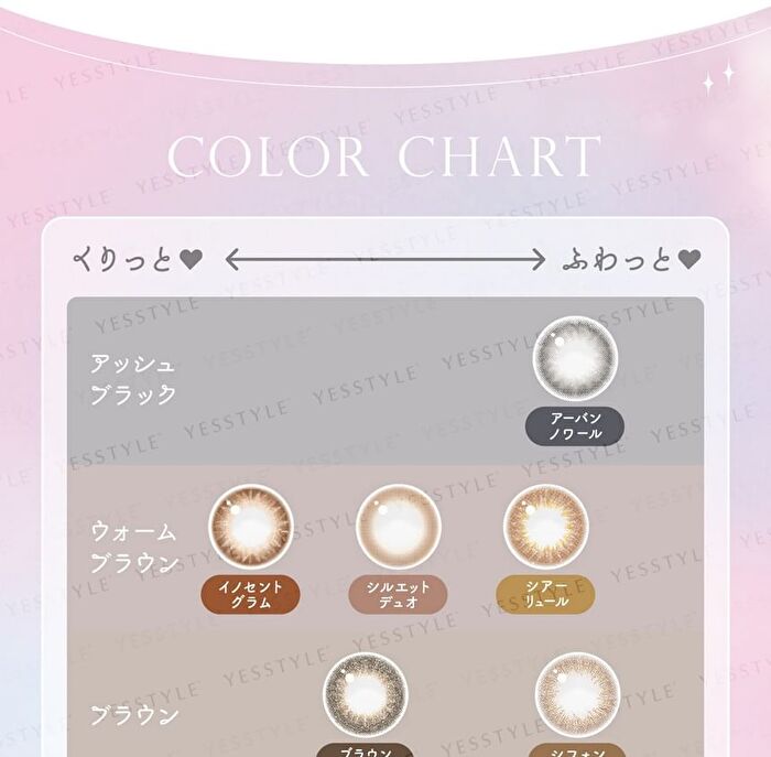 MOIST LABEL UV One-Day Natural Color Lens Rose Muse 20 pcs - P-0.00 (20 pcs)
