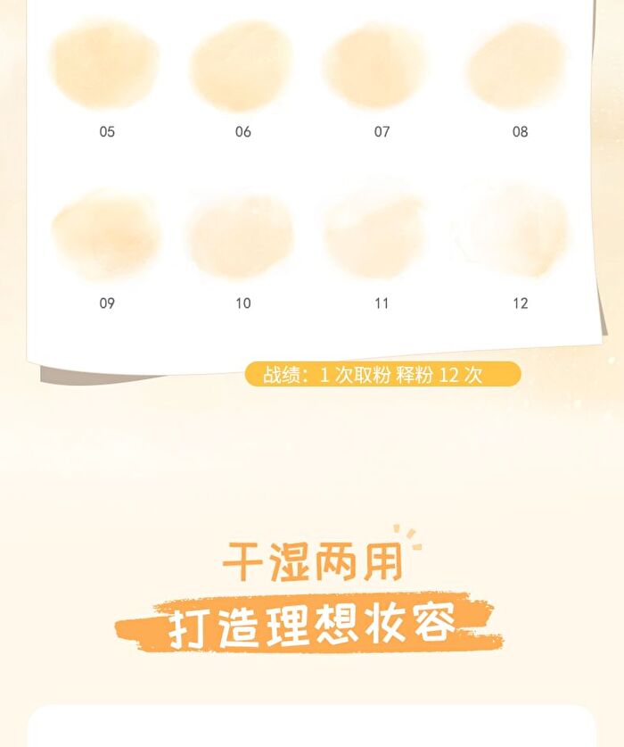 Rozo Butter Cookie Powder Puff Set (6 pcs) - Set of 6