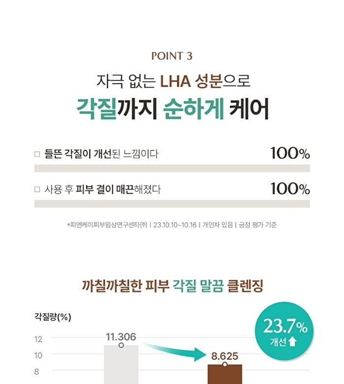 Licorice pH Balancing Pore Cleansing Gel Foam - 160ml