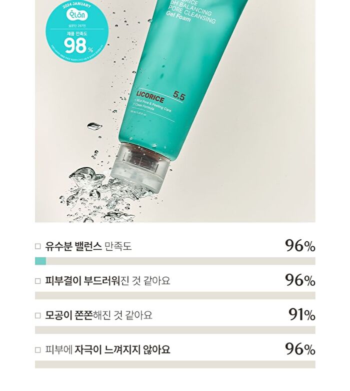 Licorice pH Balancing Pore Cleansing Gel Foam - 160ml
