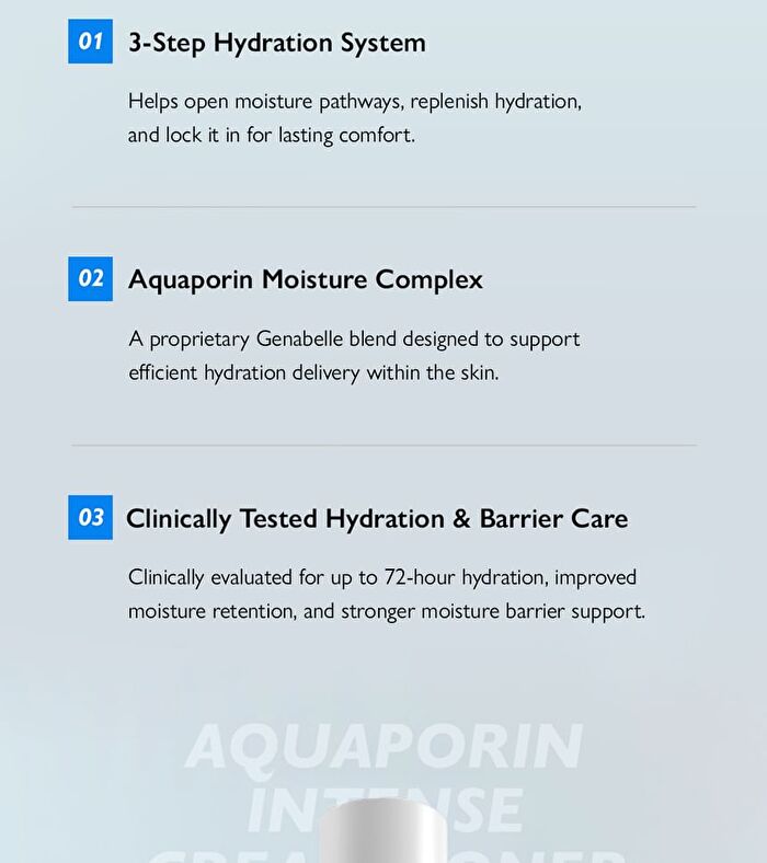 Aquaporin Intense Cream Toner - 120ml