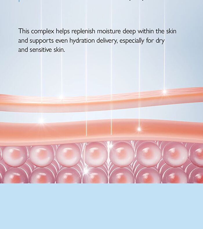 Aquaporin Intense Cream Toner - 120ml