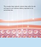 Aquaporin Intense Cream Toner - 120ml