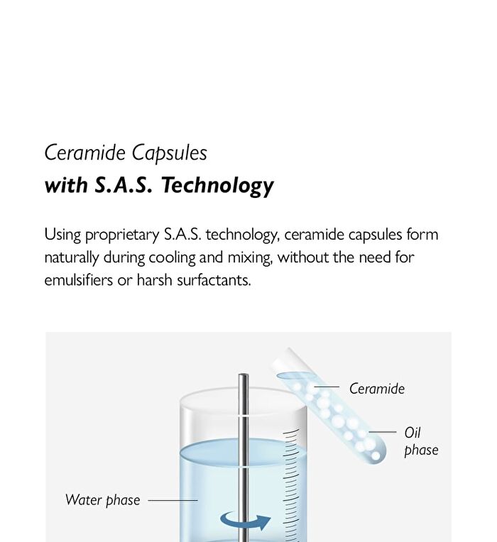 Aquabarrier Ceramide Capsule Cream - 50ml