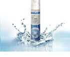 Facial Mist - 3 Types - Deep Cica