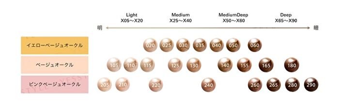スック SUQQU ザ クリーム ファンデーション SPF25 - # 110 30g