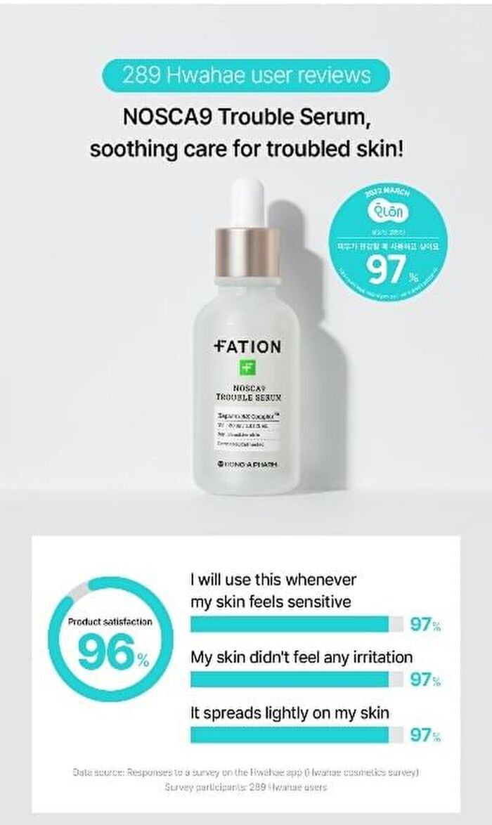 Fation Nosca9 Trouble Serum - 30ml
