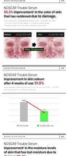Fation Nosca9 Trouble Serum - 30ml