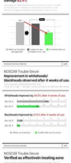 Fation Nosca9 Trouble Serum - 30ml