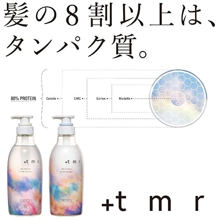 Smooth Shampoo - 400ml Refill