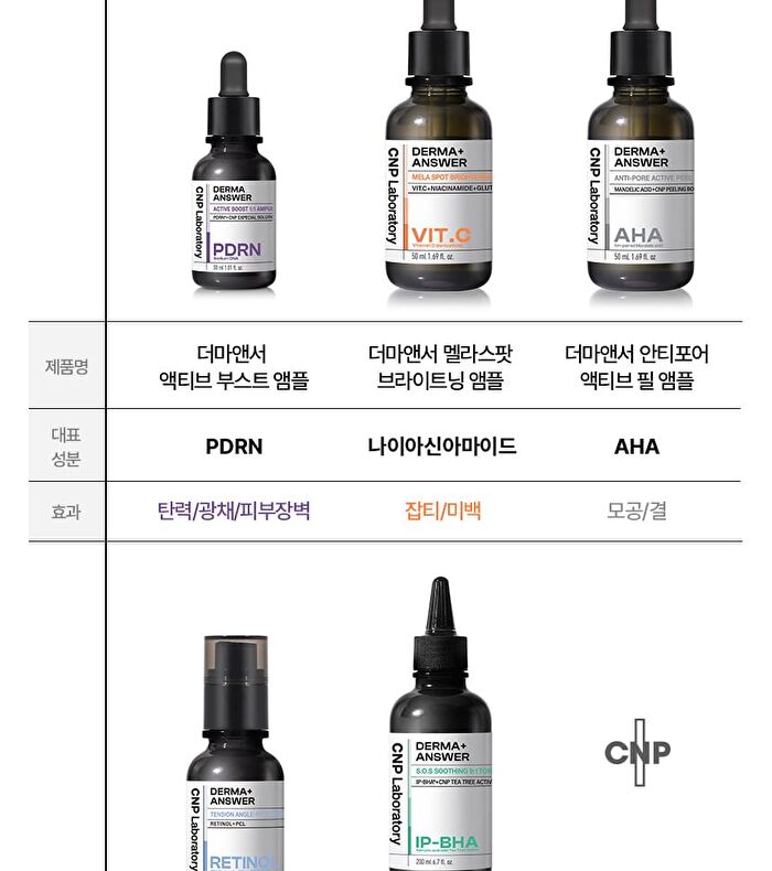 Derma Answer Tension Angle-fit Ampule Mini - 15ml