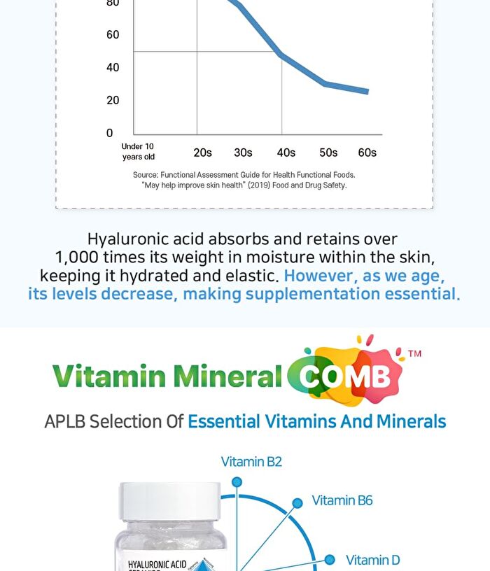 Aplb Hyaluronic Acid Ceramide Beauty Tablet - 500mg x 30 tablets