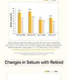 Aplb Retinol Vitamin C Vitamin E Beauty Tablet - 500mg x 30 tablets