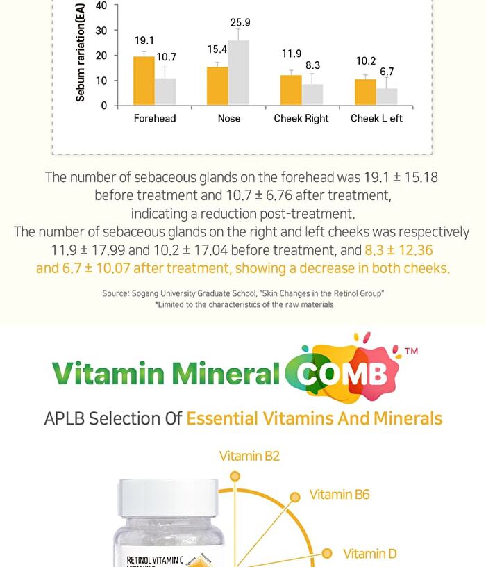 Aplb Retinol Vitamin C Vitamin E Beauty Tablet - 500mg x 30 tablets