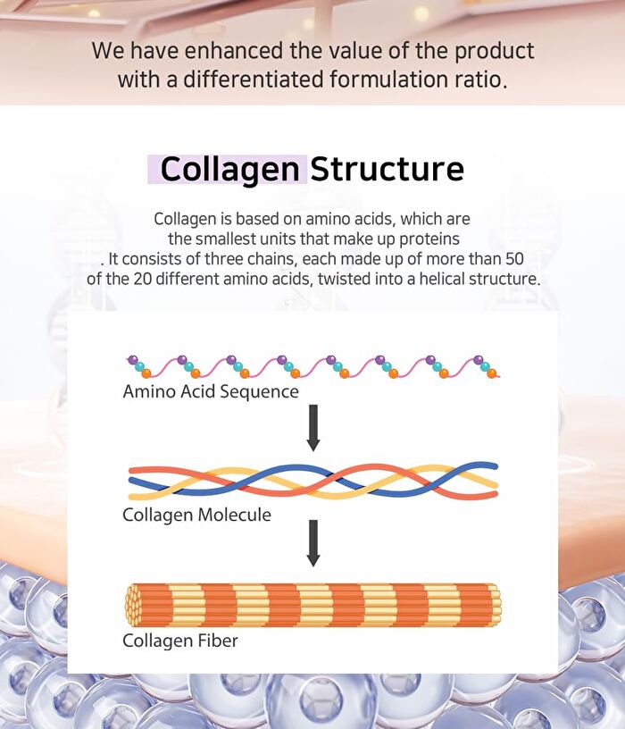 Aplb Collagen Peptide Beauty Tablet - 500mg x 30 tablets