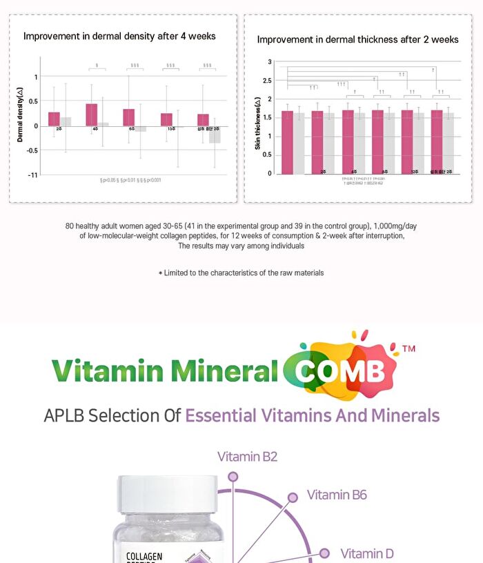 Aplb Collagen Peptide Beauty Tablet - 500mg x 30 tablets