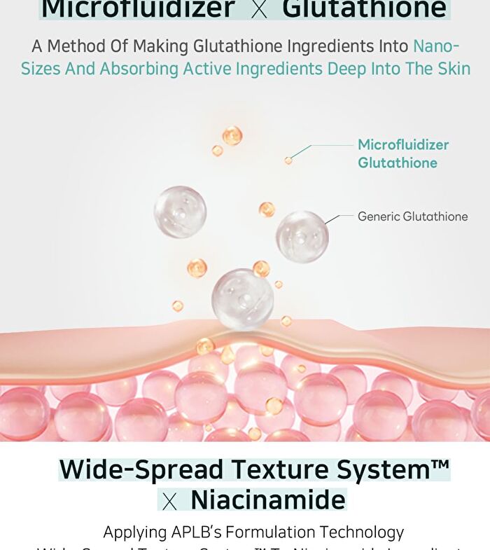 Aplb Glutathione Niacinamide Cleansing Water - 160ml