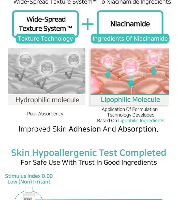 Aplb Glutathione Niacinamide Cleansing Water - 160ml