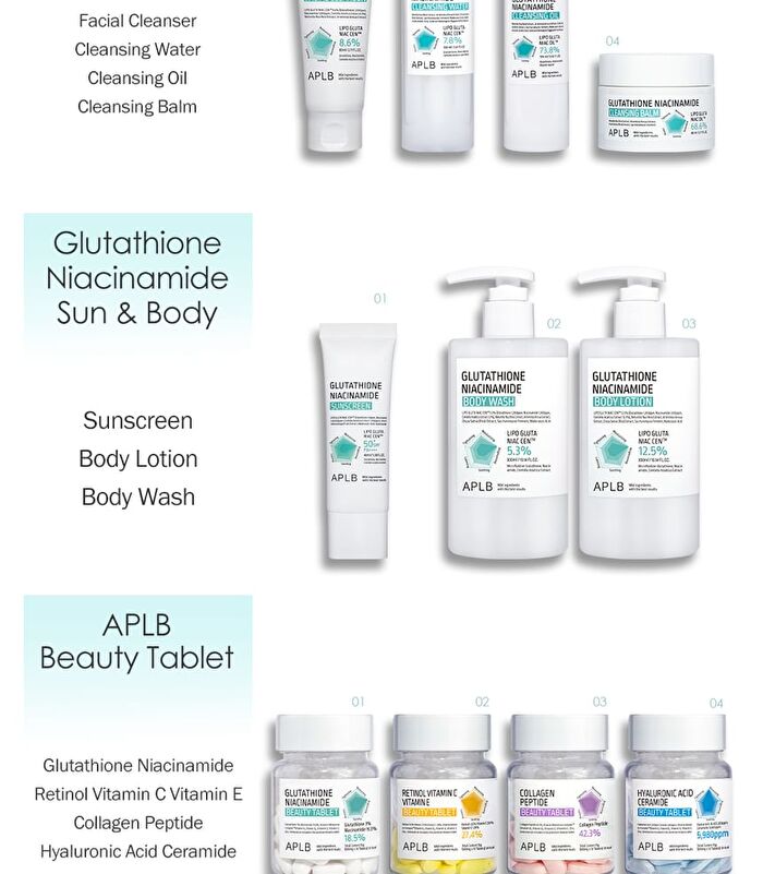 Aplb Glutathione Niacinamide Cleansing Water - 160ml
