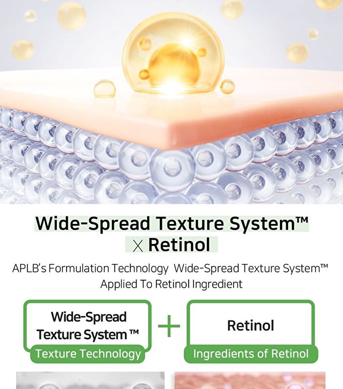 Aplb Lactic Acid Retinol Facial Cream - 55ml