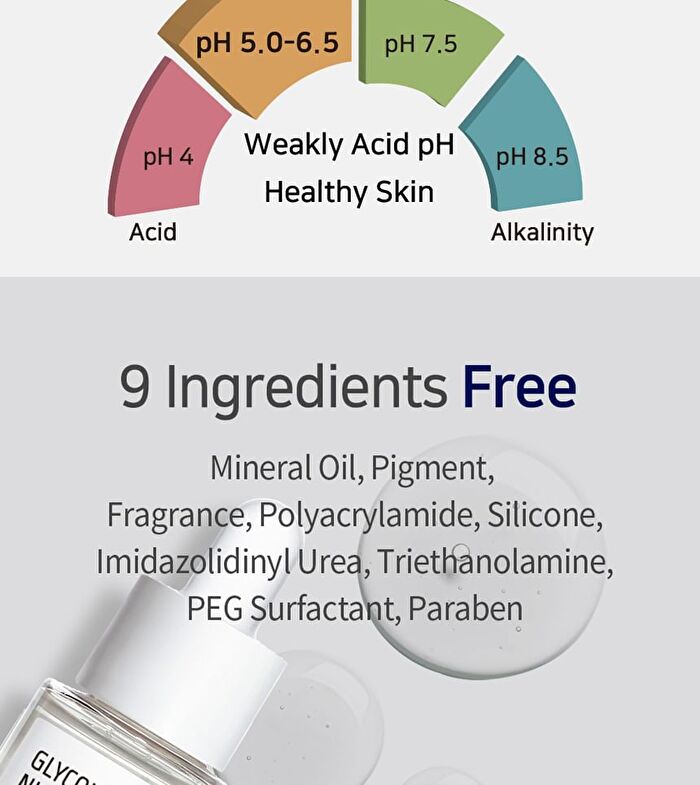 Aplb Glycolic Acid Niacinamide Ampoule Serum - 40ml