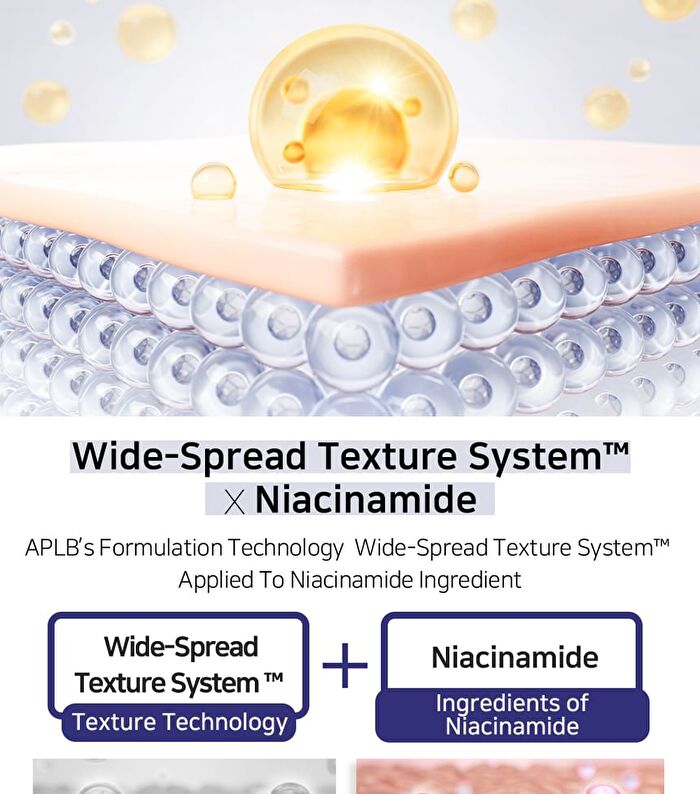 Aplb Glycolic Acid Niacinamide Facial Cream - 55ml