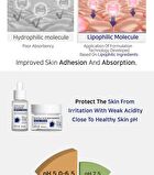 Aplb Glycolic Acid Niacinamide Facial Cream - 55ml