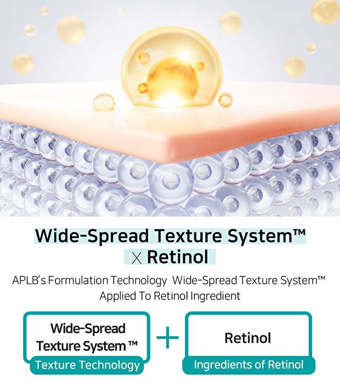 Aplb Mandelic Acid Retinol Ampoule Serum - 40ml