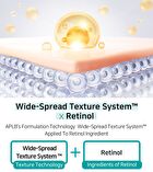 Aplb Mandelic Acid Retinol Ampoule Serum - 40ml