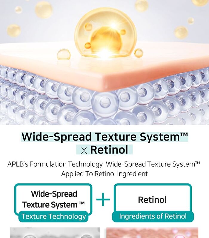 Aplb Mandelic Acid Retinol Facial Cream - 55ml