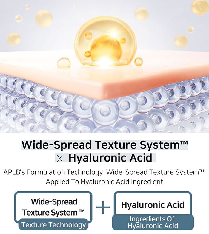 Aplb Urea Hyaluronic Acid Ampoule Serum - 40ml
