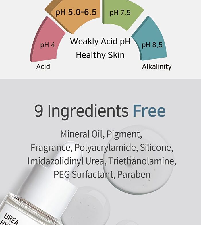 Aplb Urea Hyaluronic Acid Ampoule Serum - 40ml