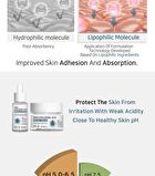 Aplb Urea Hyaluronic Acid Facial Cream - 55ml