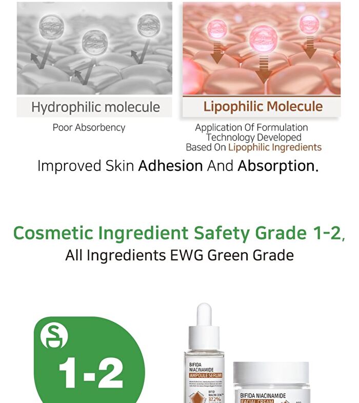 Aplb Bifida Niacinamide Ampoule Serum - 40ml