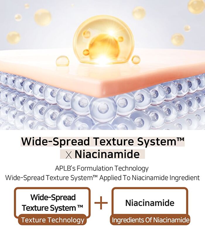 Aplb Bifida Niacinamide Facial Cream - 55ml