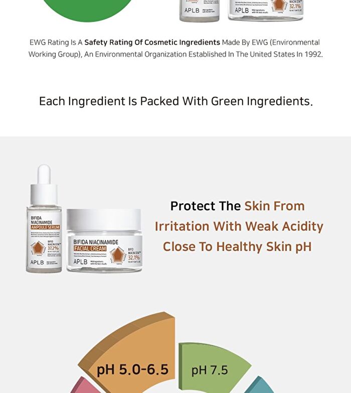 Aplb Bifida Niacinamide Facial Cream - 55ml