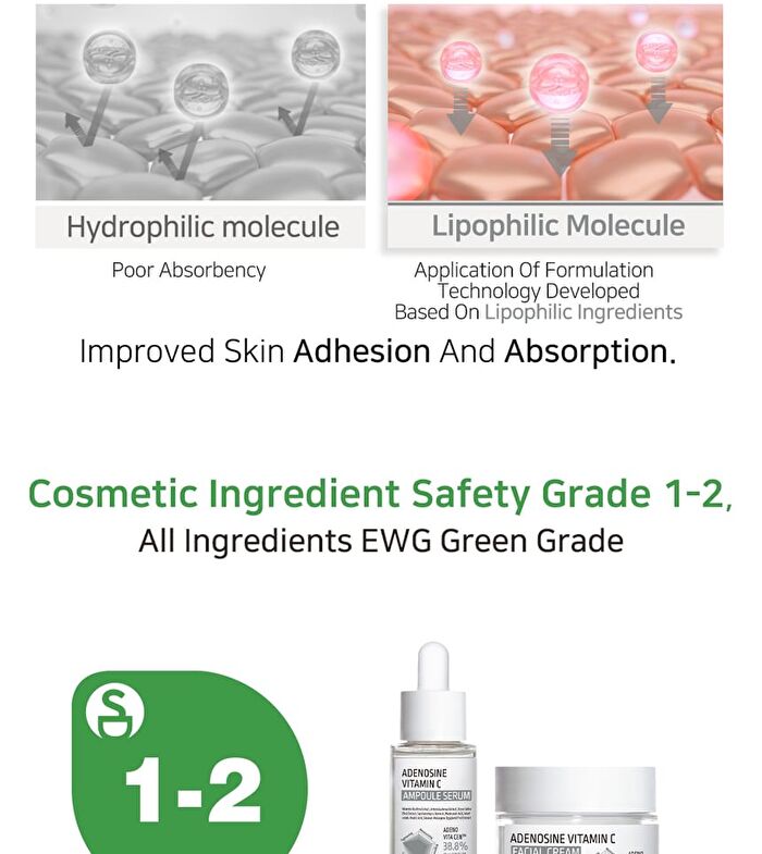Aplb Adenosine Vitamin C Ampoule Serum - 40ml