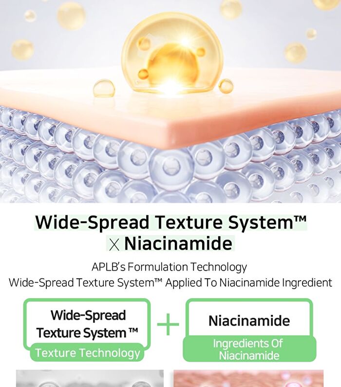 Aplb Zinc Niacinamide Facial Cream - 55ml