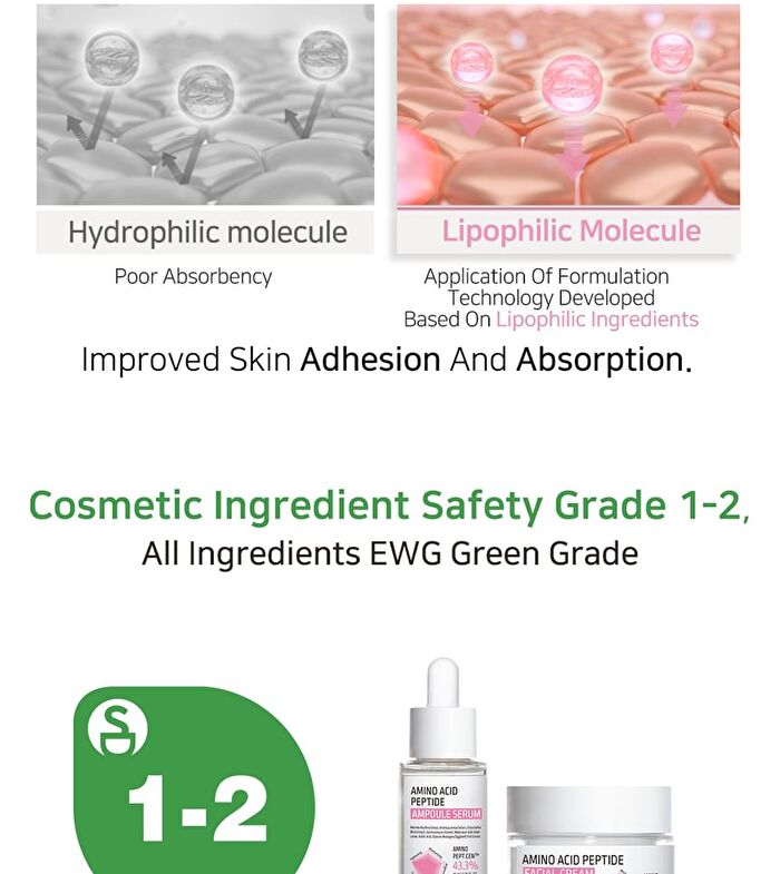 Aplb Amino Acid Peptide Ampoule Serum - 40ml