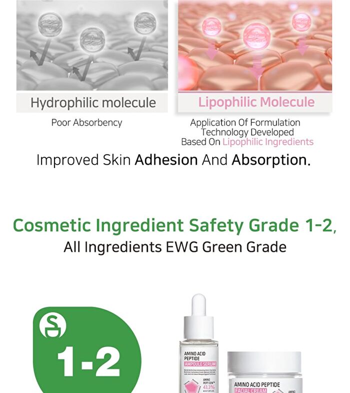 Aplb Amino Acid Peptide Facial Cream - 55ml