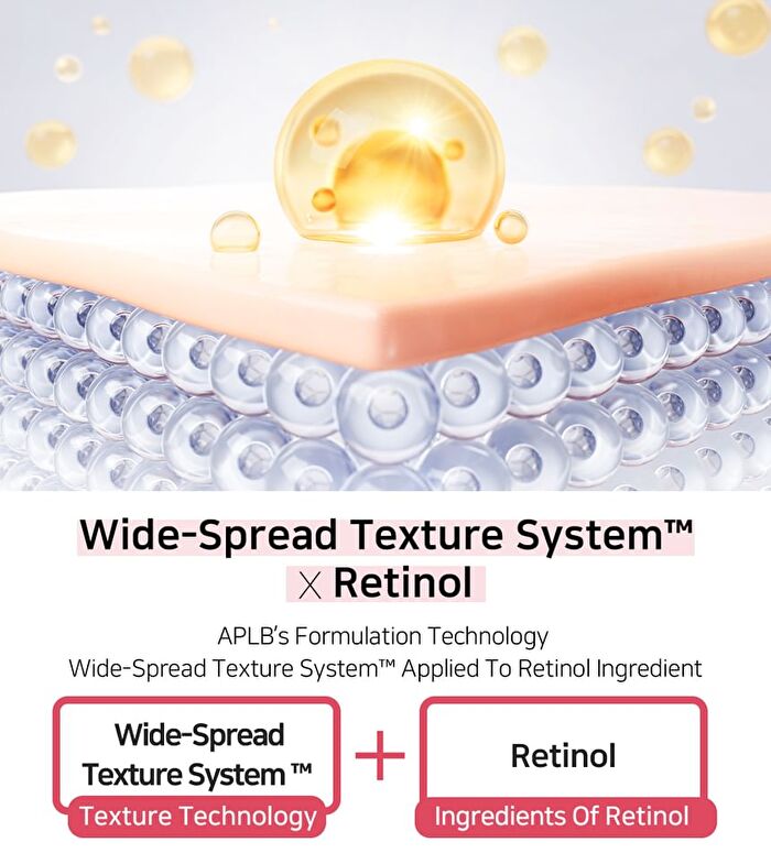 Aplb Coenzyme Q10 Retinol Ampoule Serum - 40ml