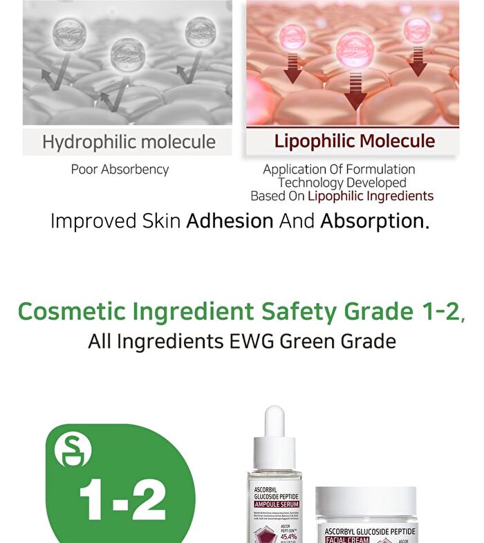 Aplb Ascorbyl Glucoside Peptide Facial Cream - 55ml