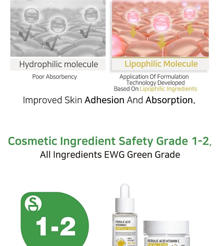Aplb Ferulic Acid Vitamin C Facial Cream - 55ml