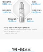 Scinic Hyal Spicule 150 Shot - 50ml