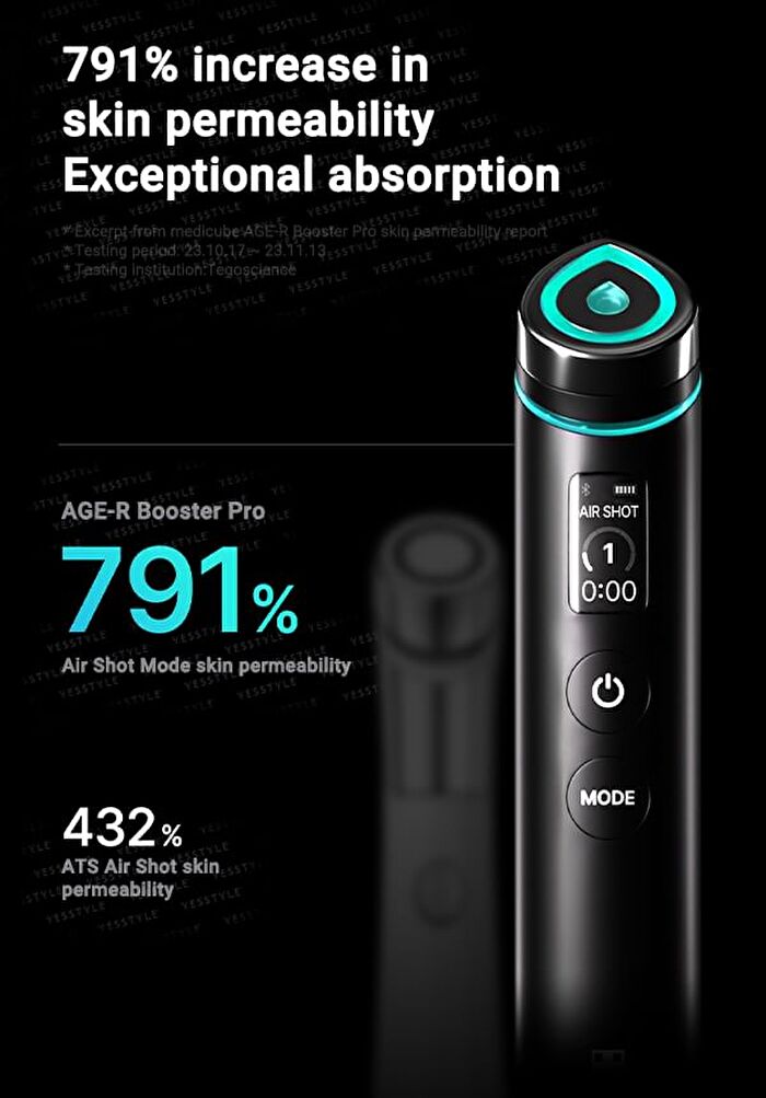AGE-R Booster Pro - 1 Set (English Version)